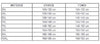product-size-chart