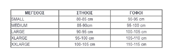Μεγεθολόγιο Προϊόντος