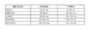 product-size-chart