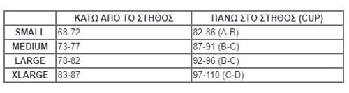 Μεγεθολόγιο Προϊόντος