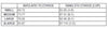 product-size-chart