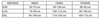 product-size-chart