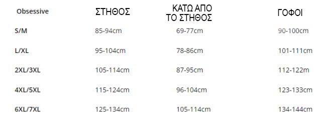 Μεγεθολόγιο Προϊόντος
