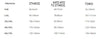 product-size-chart