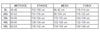 product-size-chart
